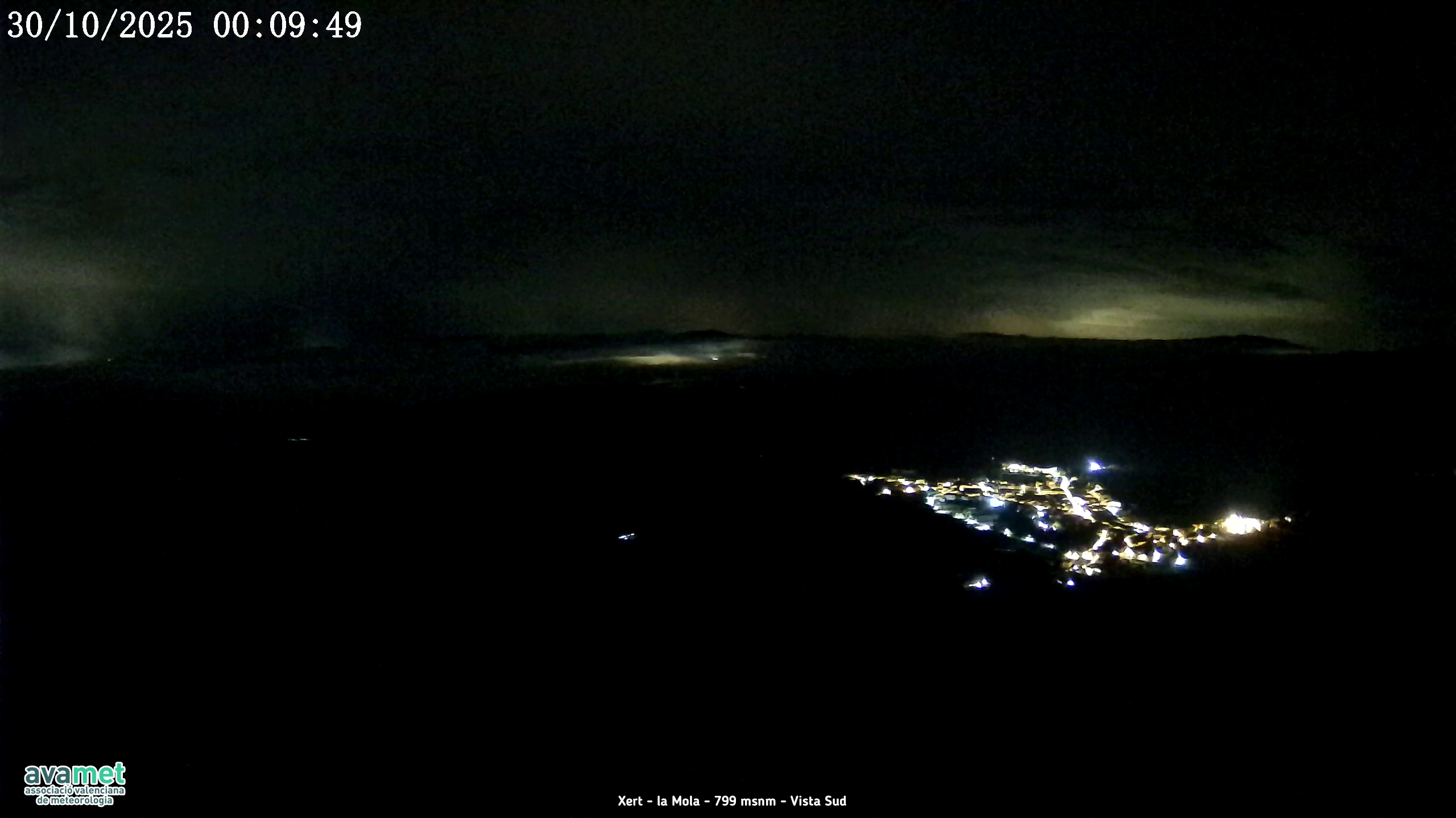 La Mola - vista: Sur